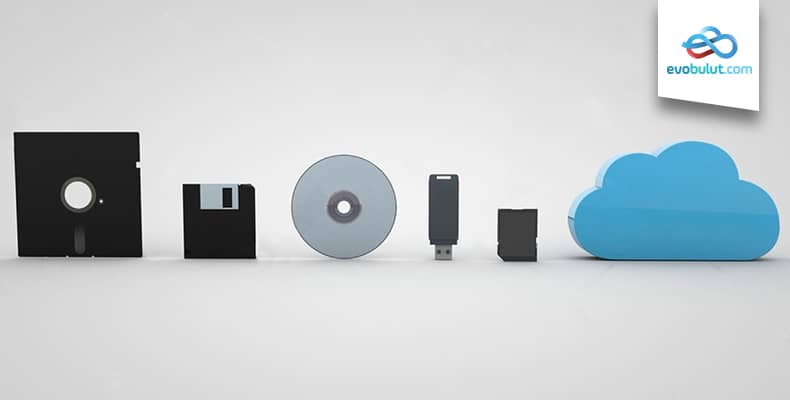 Dijital Depolama Birimlerinin Kısa Tarihi